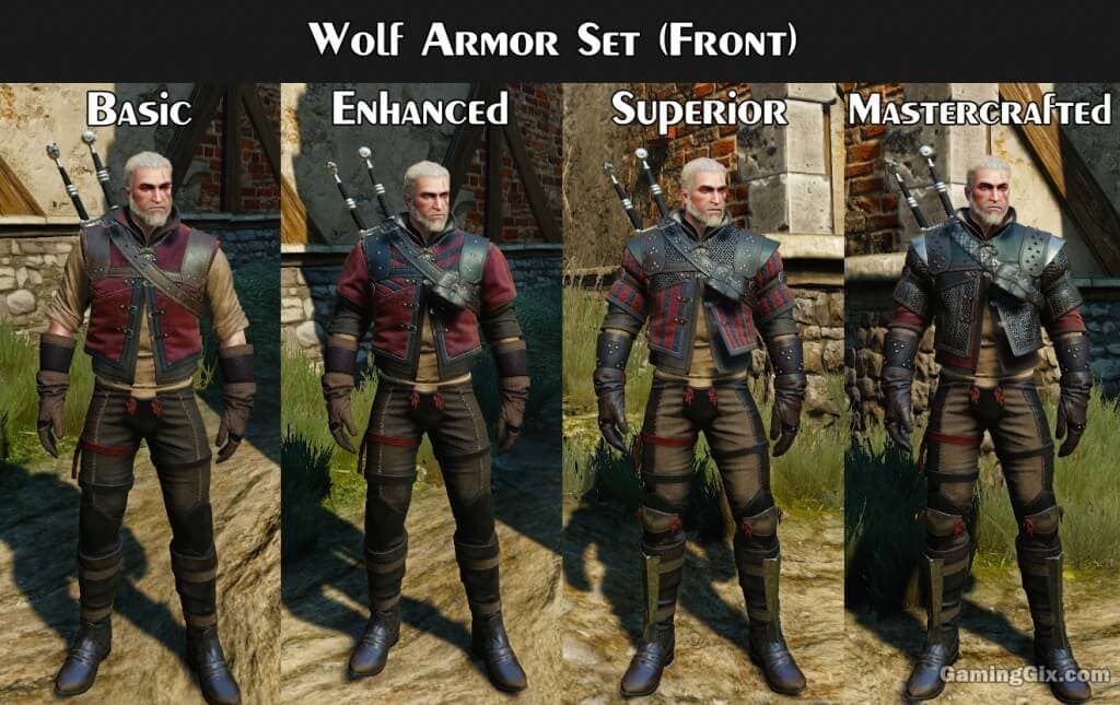 witcher-3-wolf-gear-armor