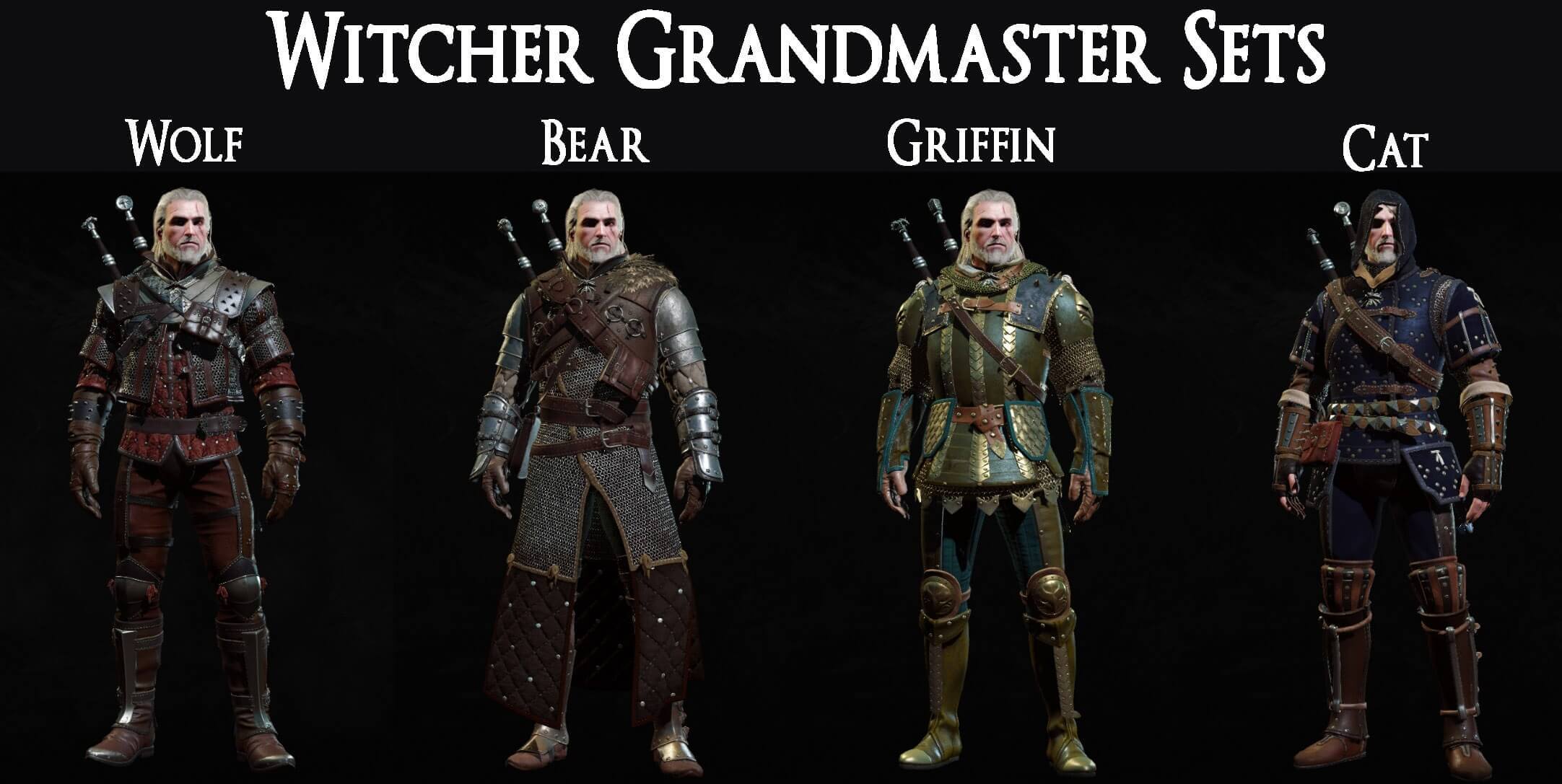 How to upgrade Witcher Gear to Grandmaster