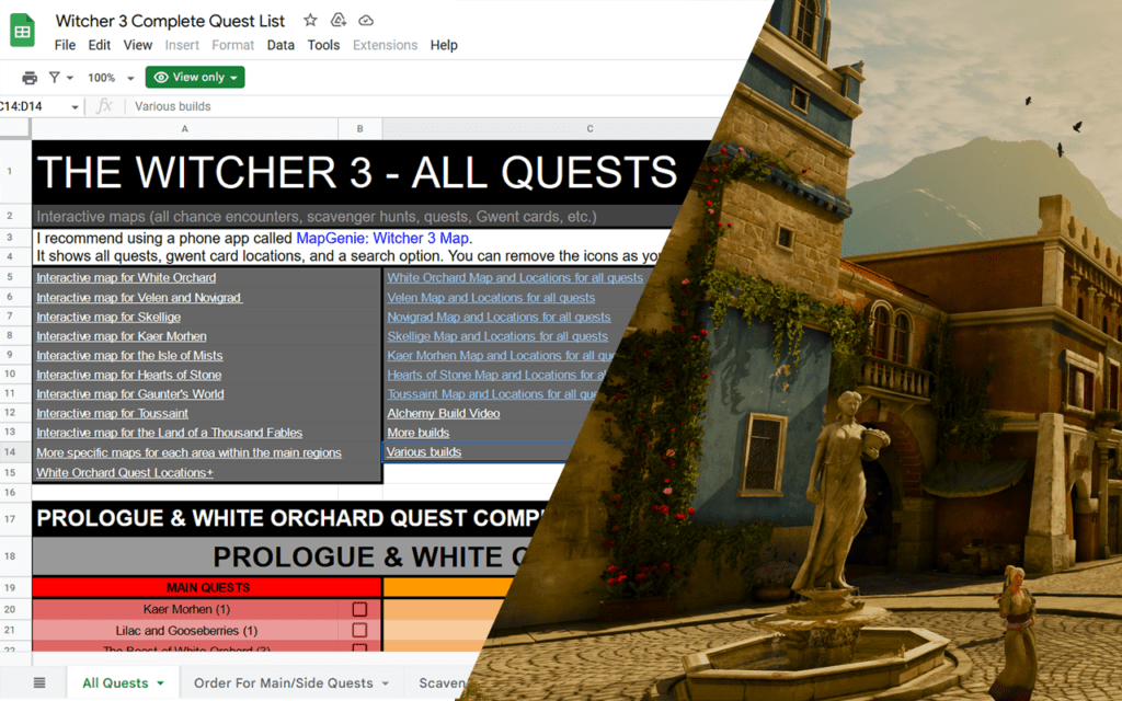 witcher 3 quest guide