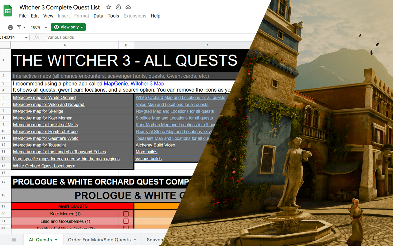 Witcher 3 Quest list (to kinda avoid over-leveling) by @audreyg - Listium
