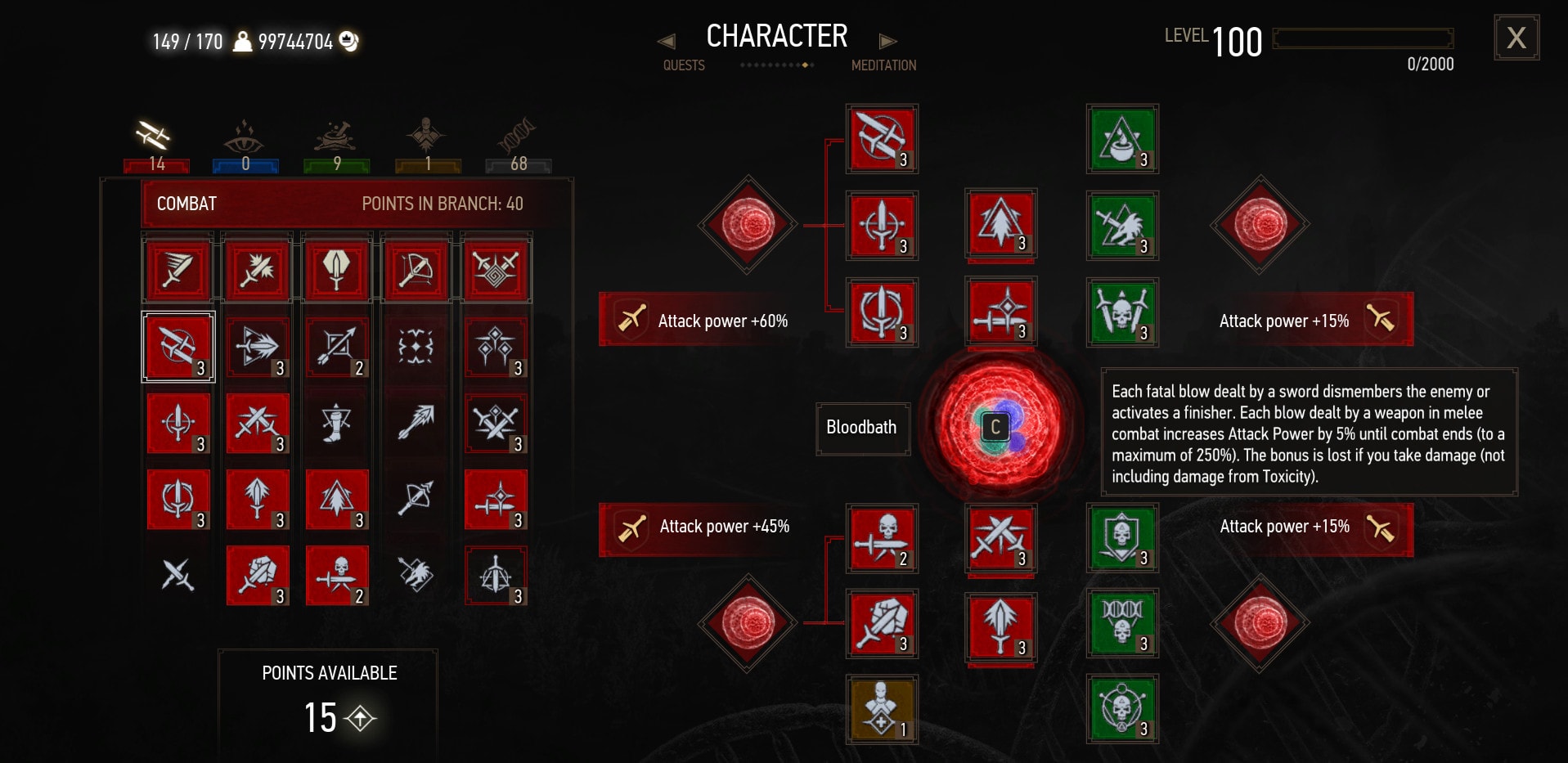Guide to the Best Witcher 3 Builds (Updated for NextGen Patch)