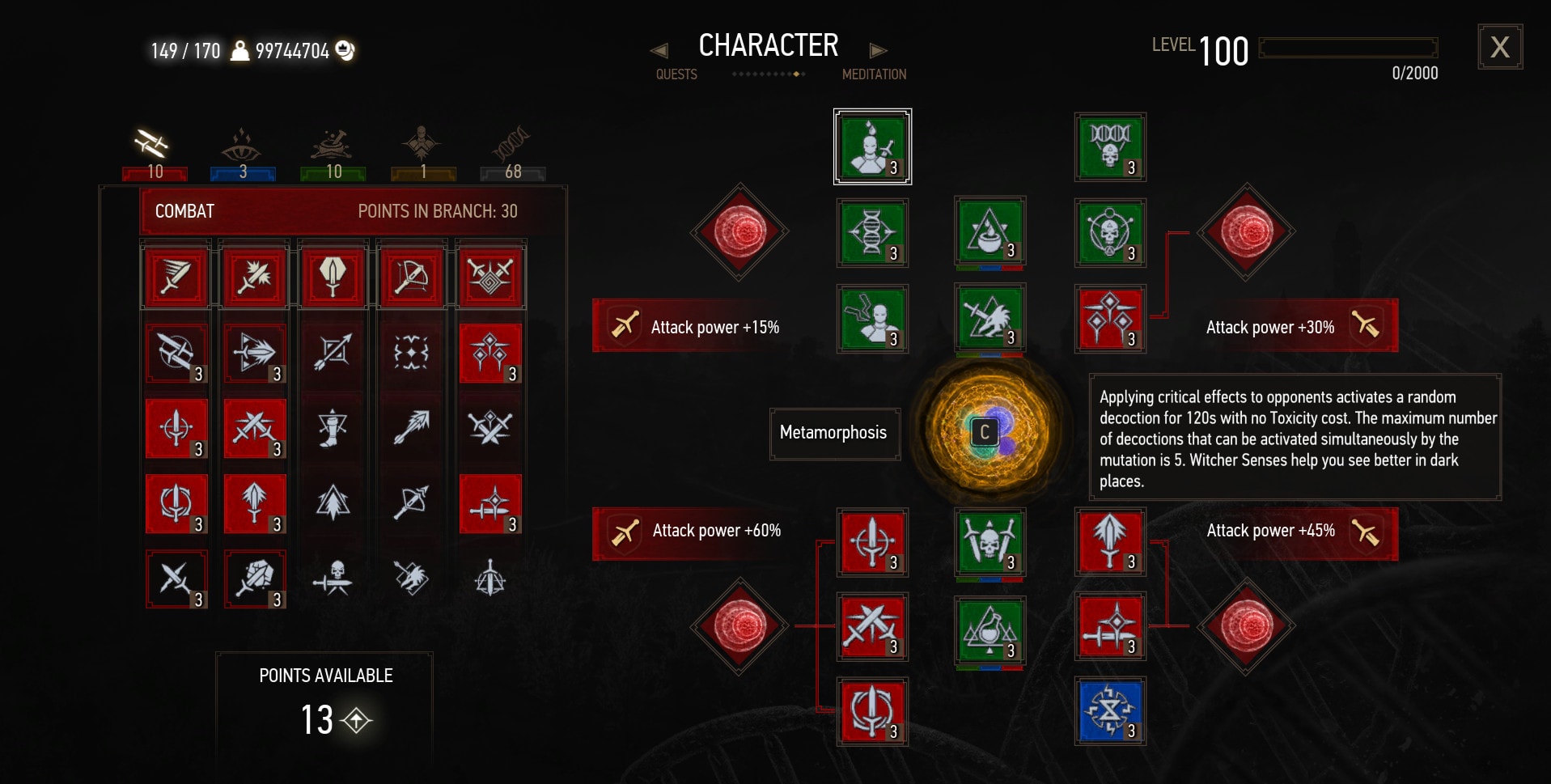 Guide to the Best Witcher 3 Builds (Updated for NextGen Patch)